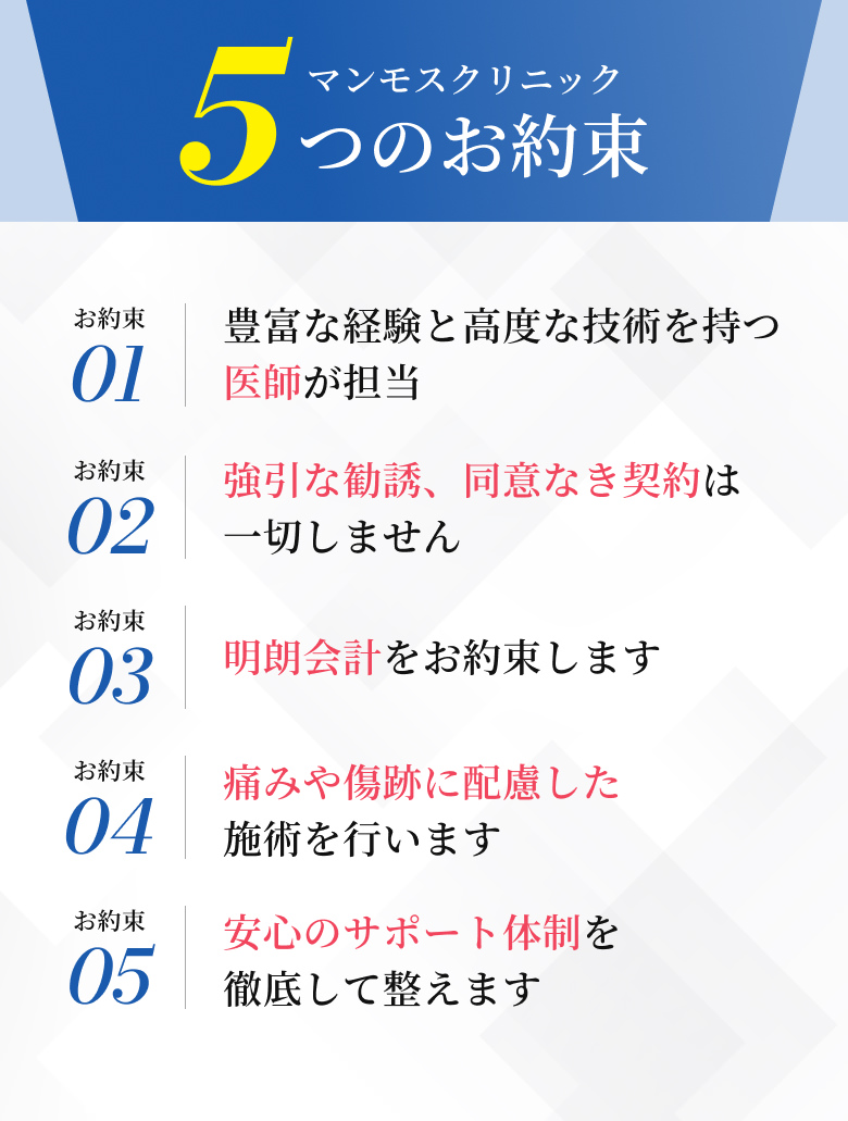 マンモスクリニックの約束