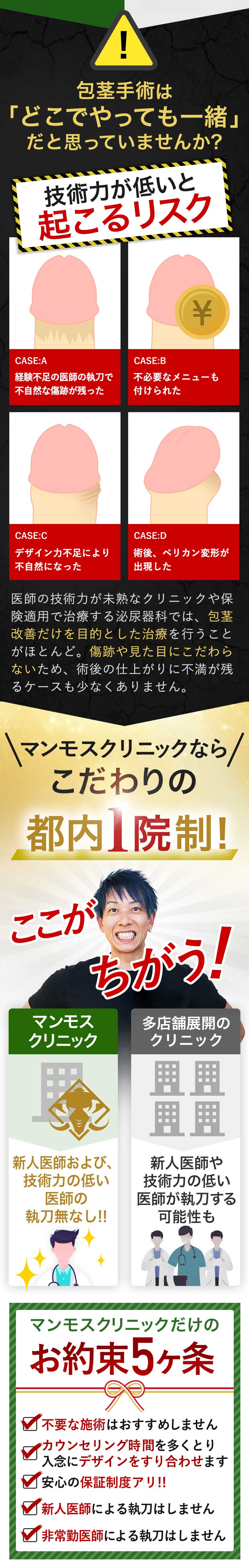 技術力が低いドクターが執刀する場合のリスク マンモスクリニックはこだわりの都内1院制で新人医師は執刀しません