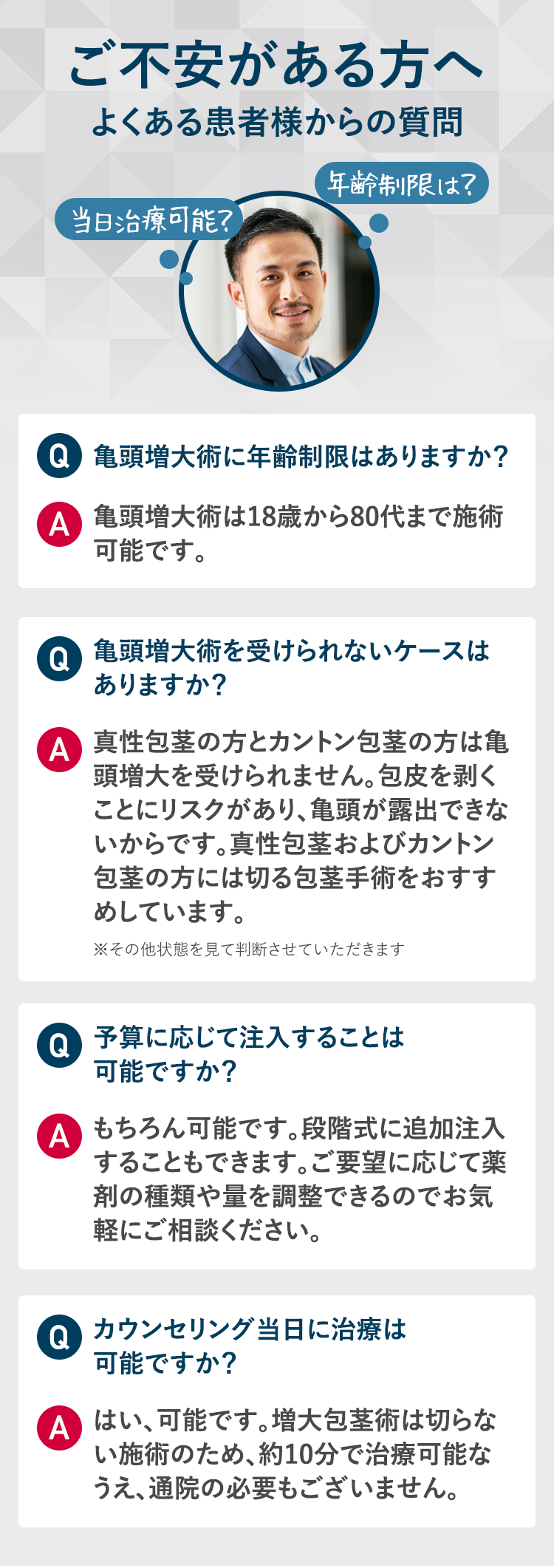 ご不安がある方へ　よくある患者様からの質問