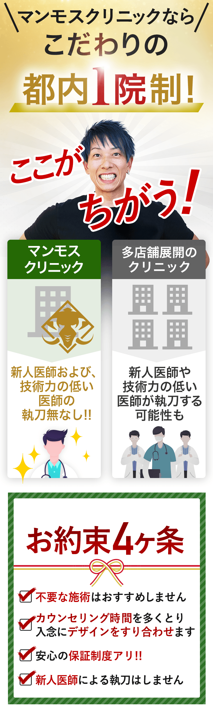 マンモスクリニックならこだわりの都内2院制！