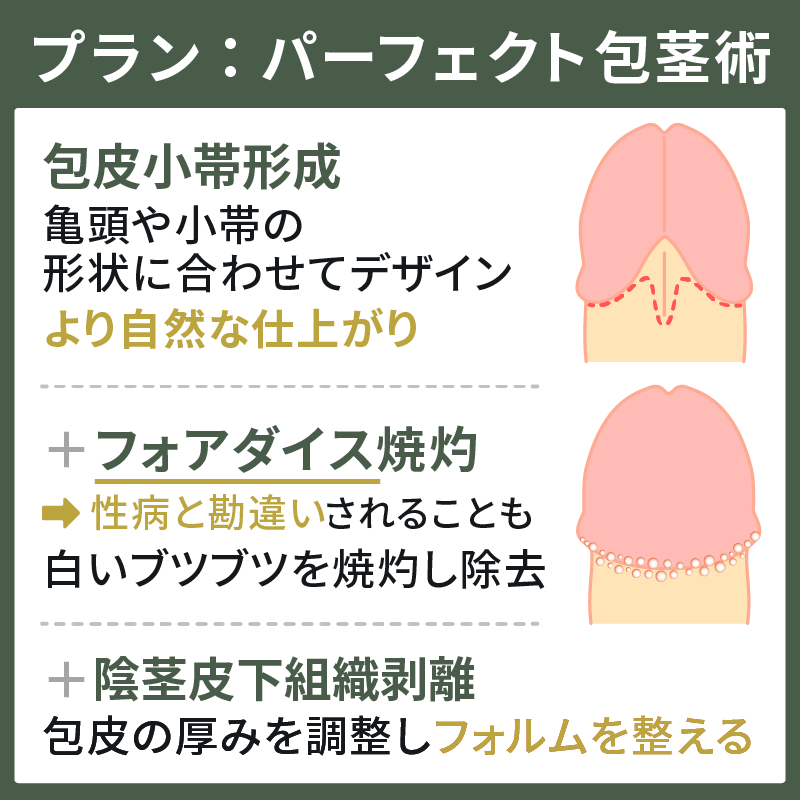 銭湯 ちんこ 包茎 脱！見栄剥き】包茎治療で銭湯でも堂々と